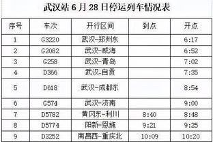 开云全站体育网址登录入口截图2